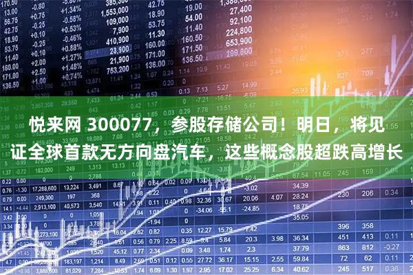 悦来网 300077，参股存储公司！明日，将见证全球首款无方向盘汽车，这些概念股超跌高增长